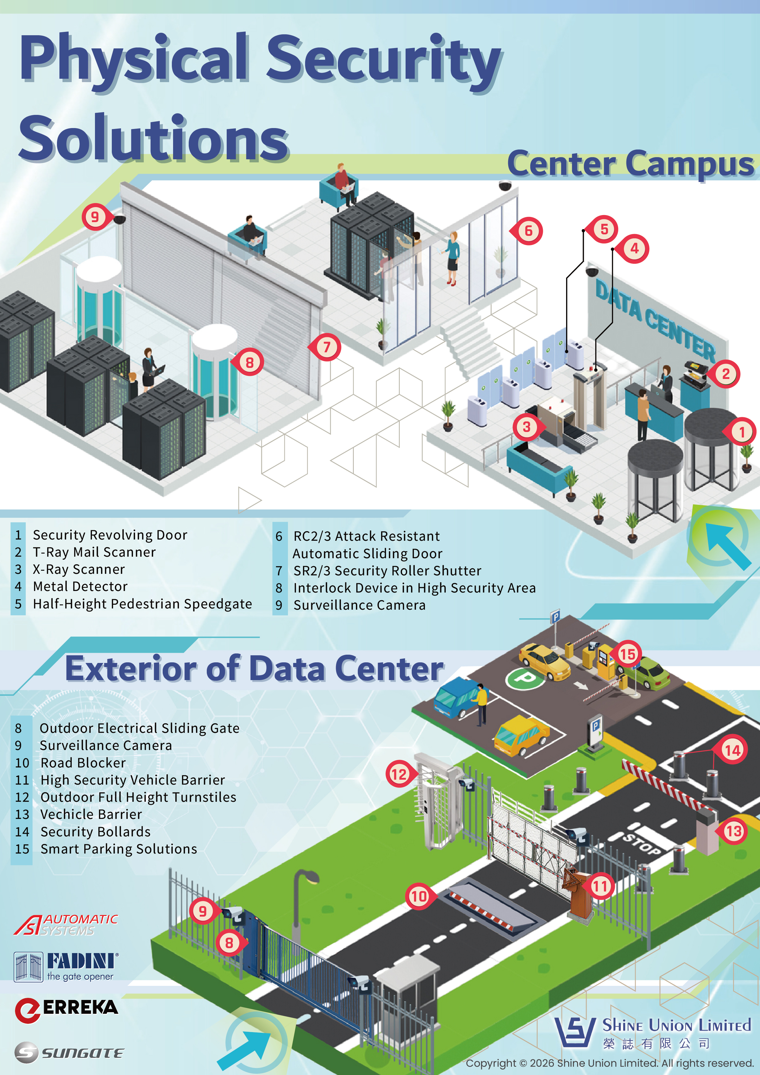 Security Solutions for Data Center [MAY2026]-01.jpg